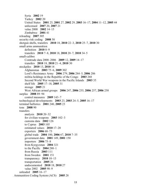 Small Arms Survey Cumulative Index 2001-2010