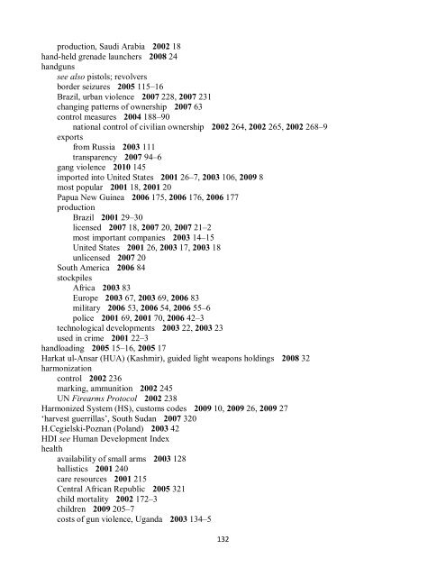 Small Arms Survey Cumulative Index 2001-2010