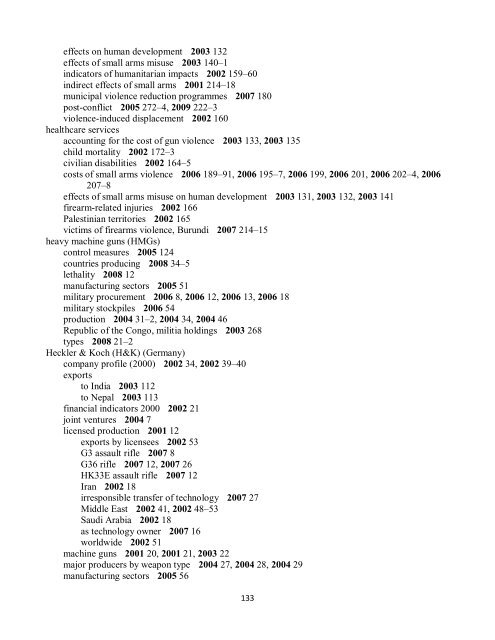 Small Arms Survey Cumulative Index 2001-2010