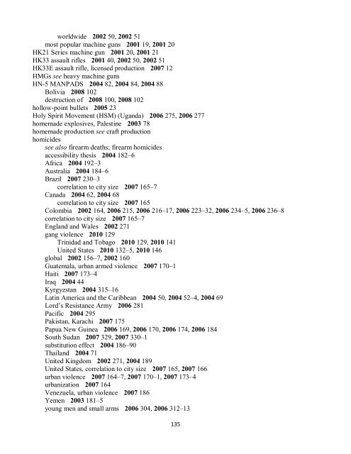 Small Arms Survey Cumulative Index 2001-2010