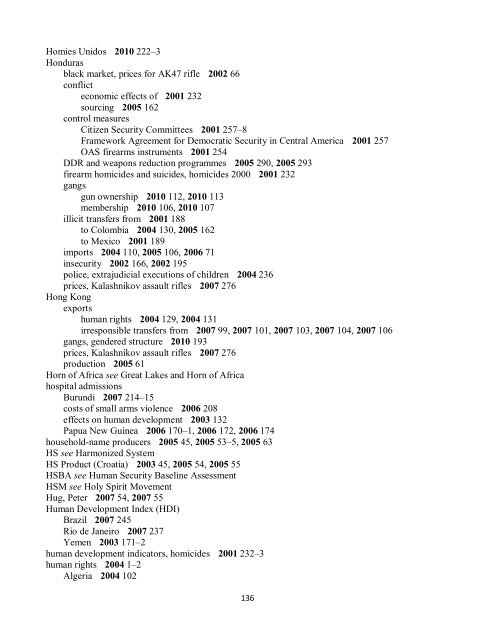 Small Arms Survey Cumulative Index 2001-2010