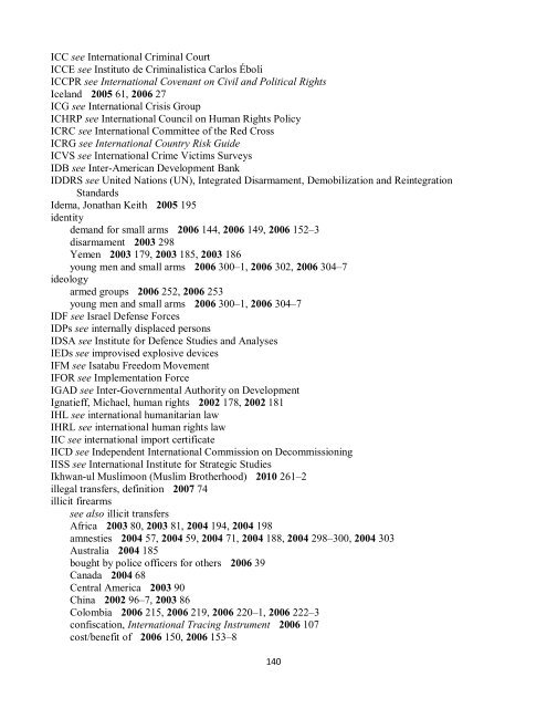 Small Arms Survey Cumulative Index 2001-2010