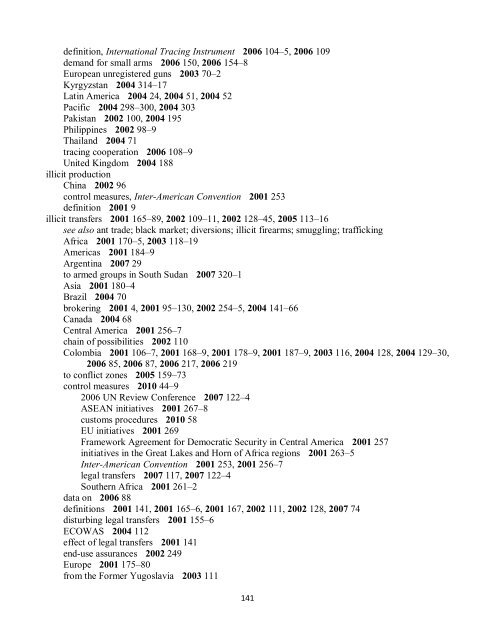 Small Arms Survey Cumulative Index 2001-2010