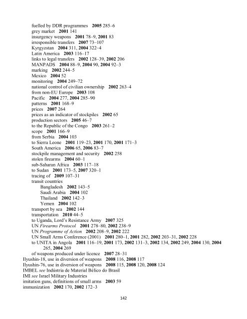 Small Arms Survey Cumulative Index 2001-2010