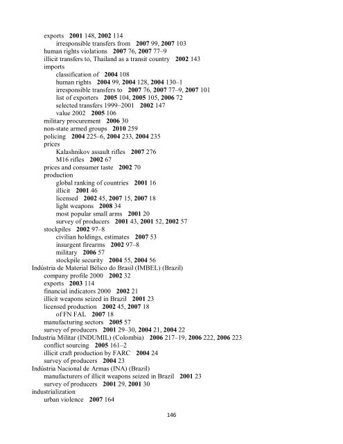 Small Arms Survey Cumulative Index 2001-2010