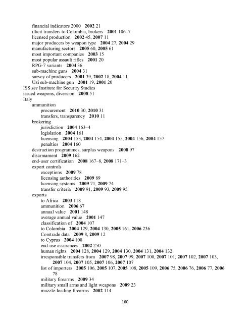 Small Arms Survey Cumulative Index 2001-2010