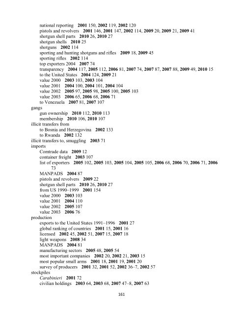 Small Arms Survey Cumulative Index 2001-2010