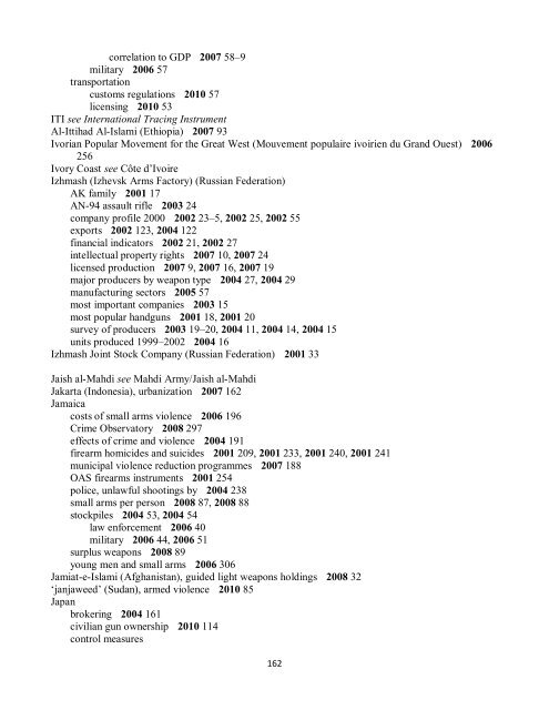 Small Arms Survey Cumulative Index 2001-2010