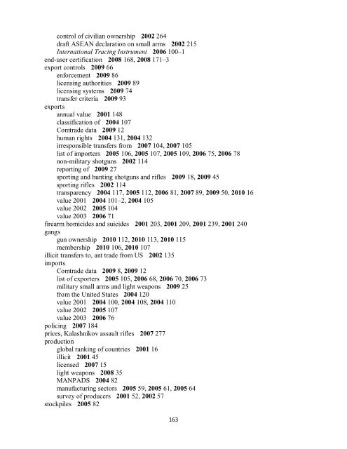 Small Arms Survey Cumulative Index 2001-2010