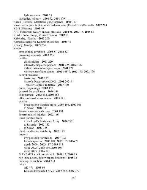 Small Arms Survey Cumulative Index 2001-2010