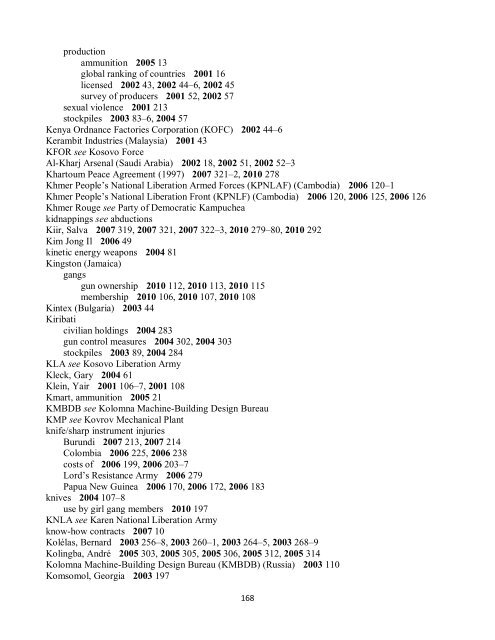 Small Arms Survey Cumulative Index 2001-2010