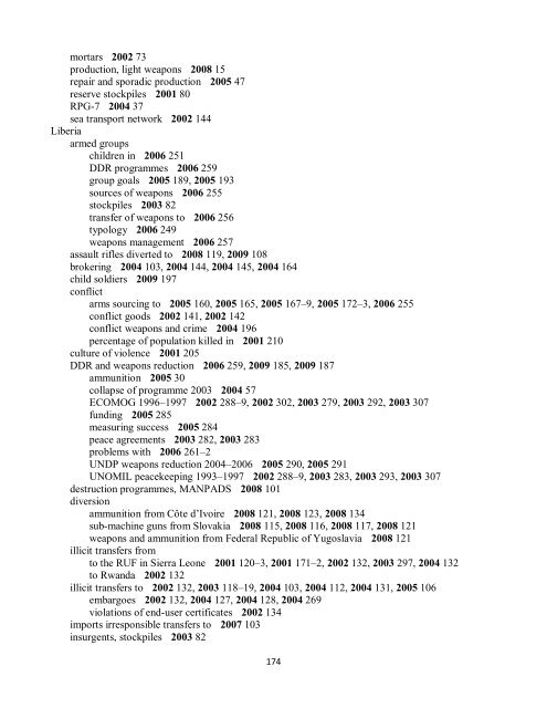 Small Arms Survey Cumulative Index 2001-2010