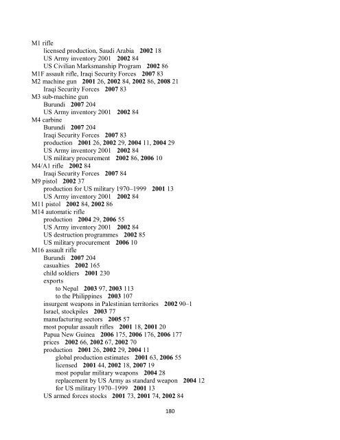 Small Arms Survey Cumulative Index 2001-2010