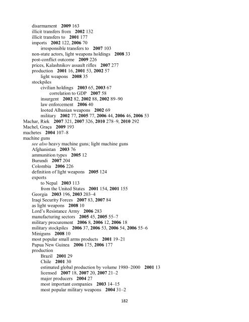 Small Arms Survey Cumulative Index 2001-2010