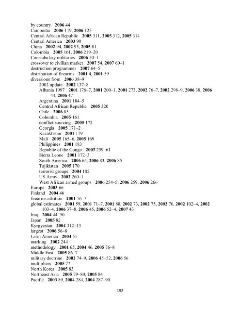 Small Arms Survey Cumulative Index 2001-2010