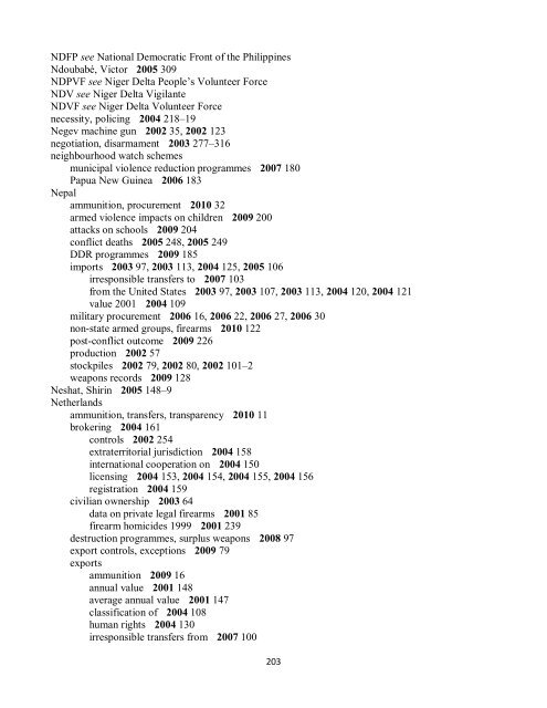 Small Arms Survey Cumulative Index 2001-2010