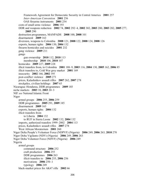 Small Arms Survey Cumulative Index 2001-2010