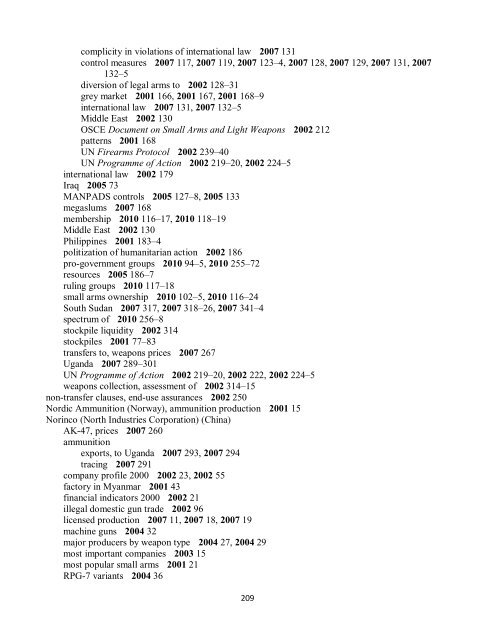 Small Arms Survey Cumulative Index 2001-2010