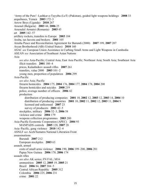 Small Arms Survey Cumulative Index 2001-2010