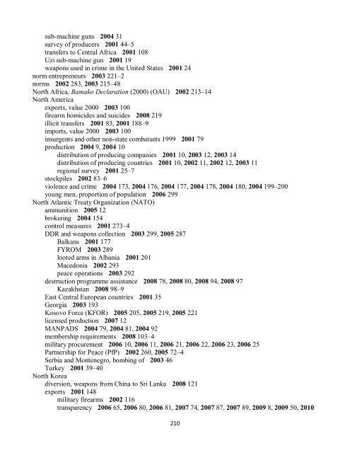 Small Arms Survey Cumulative Index 2001-2010