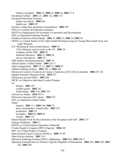 Small Arms Survey Cumulative Index 2001-2010