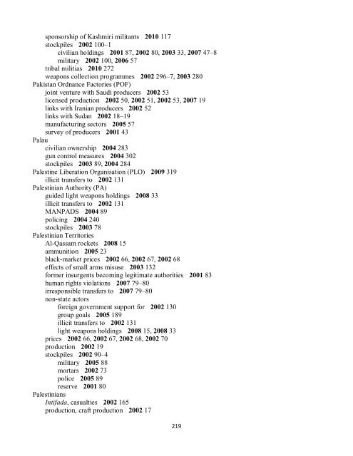 Small Arms Survey Cumulative Index 2001-2010