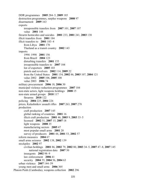 Small Arms Survey Cumulative Index 2001-2010