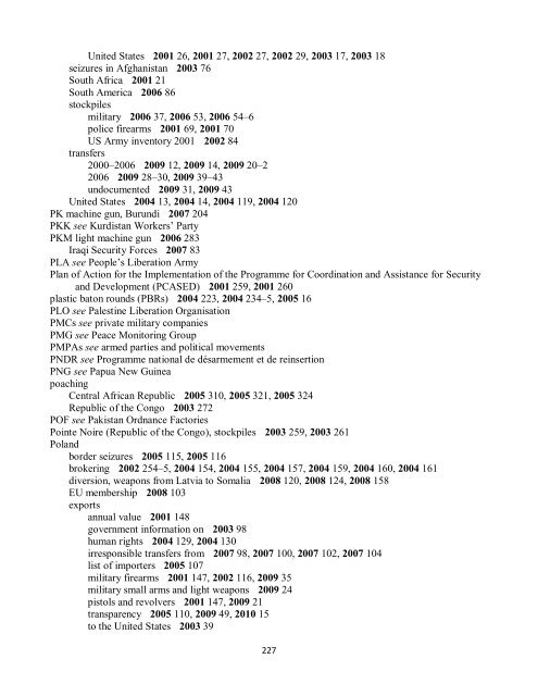 Small Arms Survey Cumulative Index 2001-2010