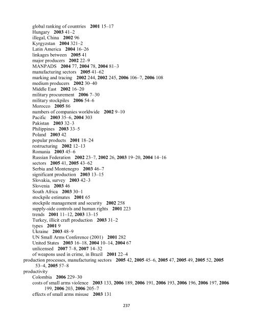 Small Arms Survey Cumulative Index 2001-2010