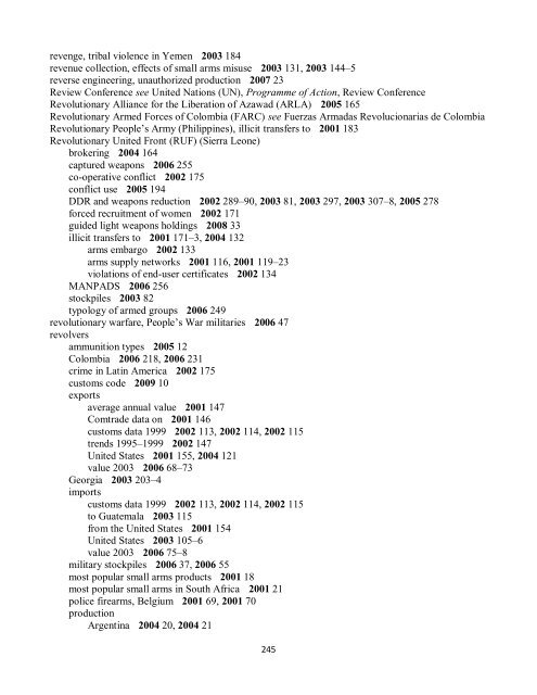 Small Arms Survey Cumulative Index 2001-2010