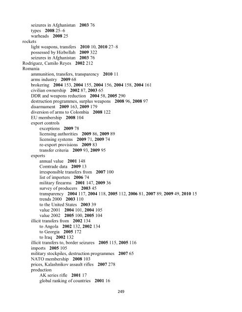 Small Arms Survey Cumulative Index 2001-2010