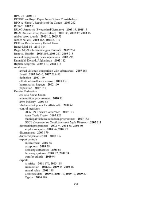 Small Arms Survey Cumulative Index 2001-2010