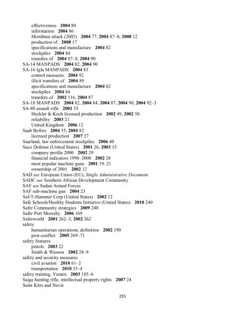 Small Arms Survey Cumulative Index 2001-2010