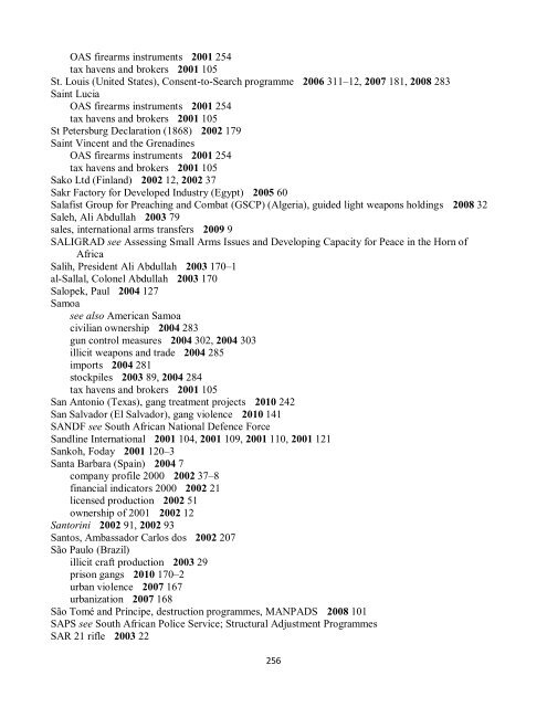 Small Arms Survey Cumulative Index 2001-2010