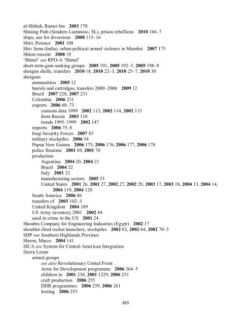 Small Arms Survey Cumulative Index 2001-2010