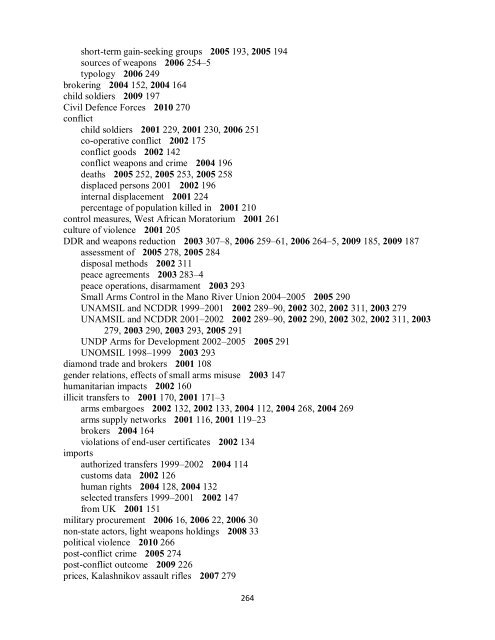 Small Arms Survey Cumulative Index 2001-2010