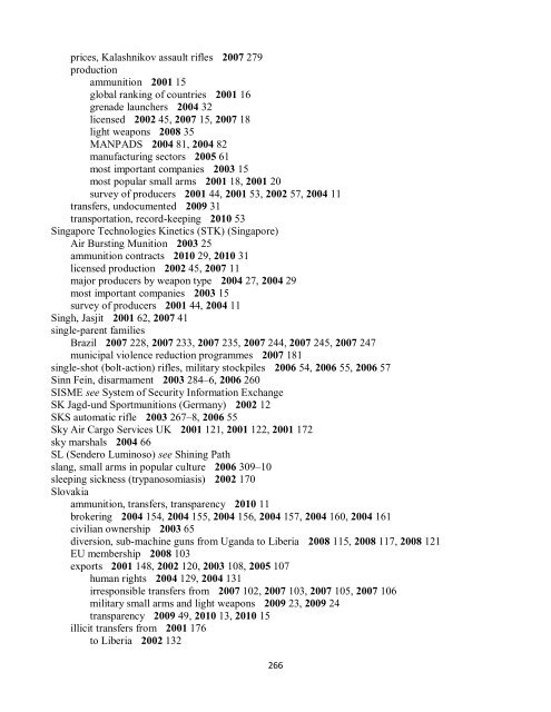 Small Arms Survey Cumulative Index 2001-2010