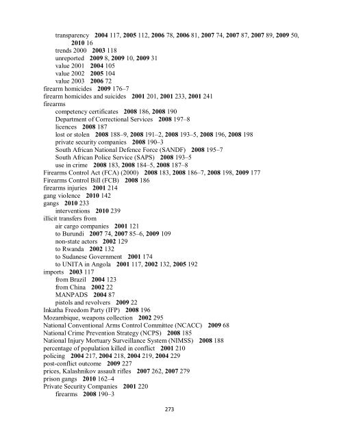 Small Arms Survey Cumulative Index 2001-2010