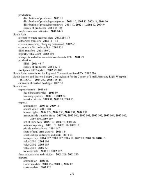 Small Arms Survey Cumulative Index 2001-2010