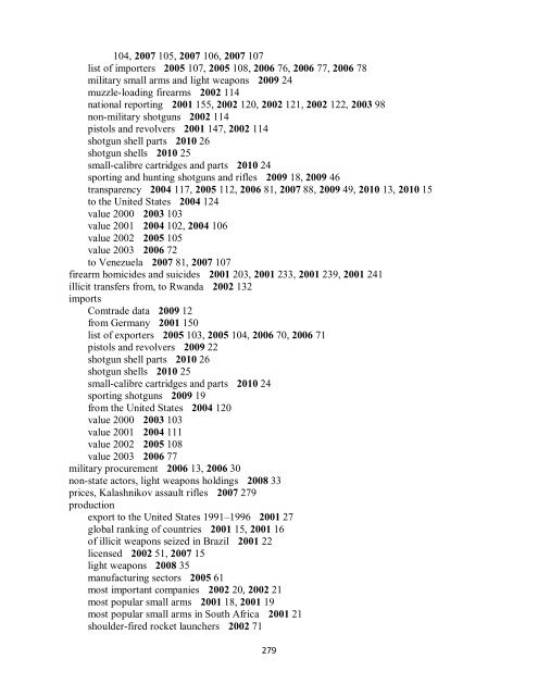 Small Arms Survey Cumulative Index 2001-2010