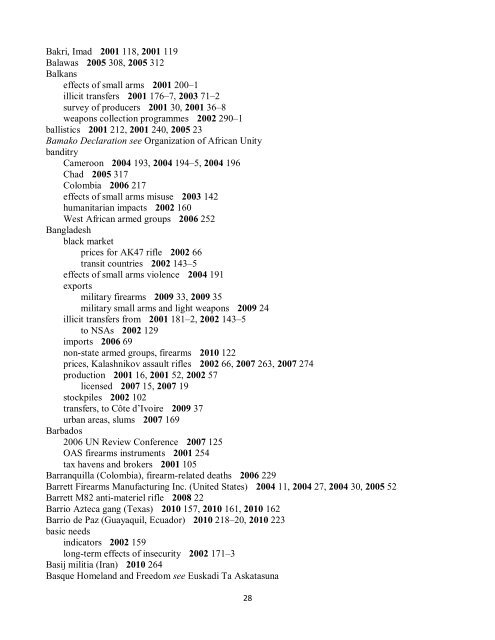 Small Arms Survey Cumulative Index 2001-2010