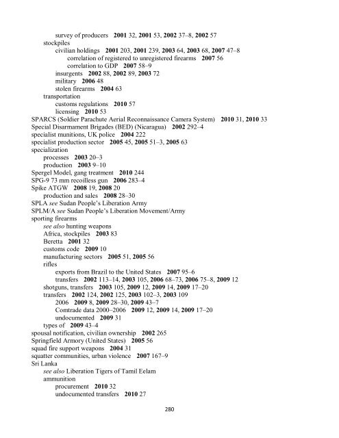 Small Arms Survey Cumulative Index 2001-2010