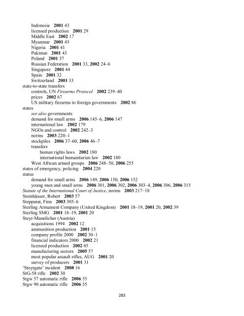 Small Arms Survey Cumulative Index 2001-2010