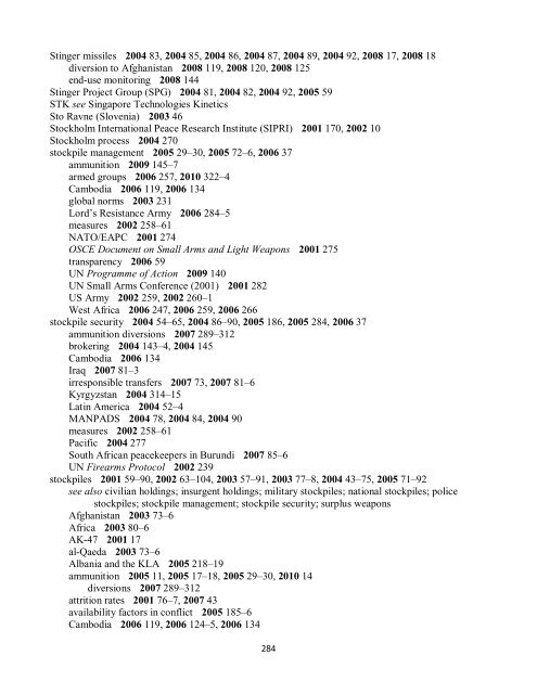 Small Arms Survey Cumulative Index 2001-2010