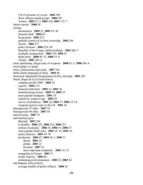 Small Arms Survey Cumulative Index 2001-2010