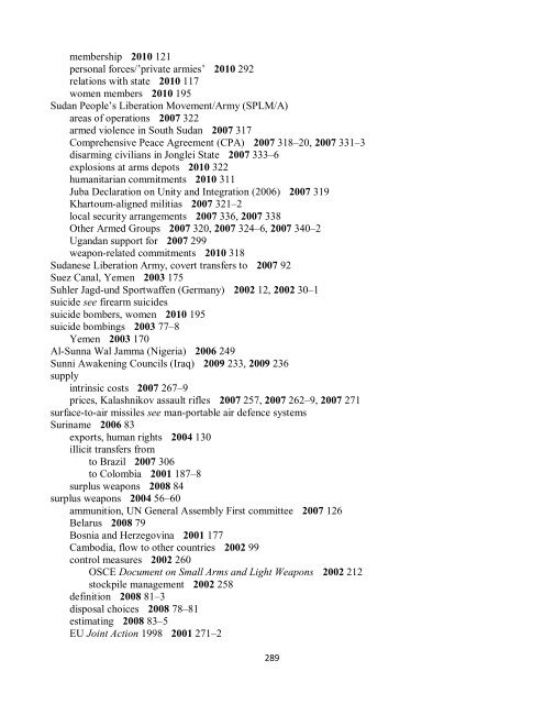 Small Arms Survey Cumulative Index 2001-2010