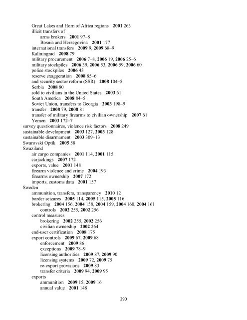 Small Arms Survey Cumulative Index 2001-2010