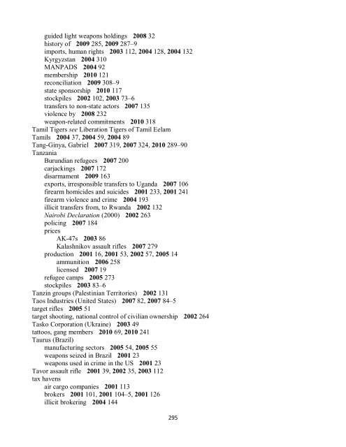 Small Arms Survey Cumulative Index 2001-2010