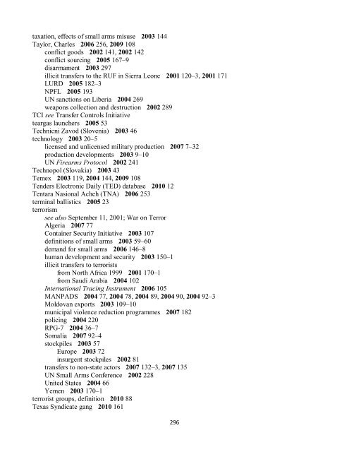 Small Arms Survey Cumulative Index 2001-2010