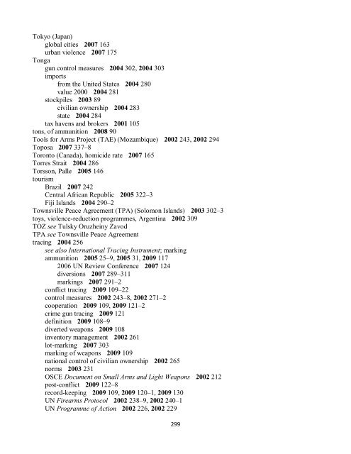 Small Arms Survey Cumulative Index 2001-2010